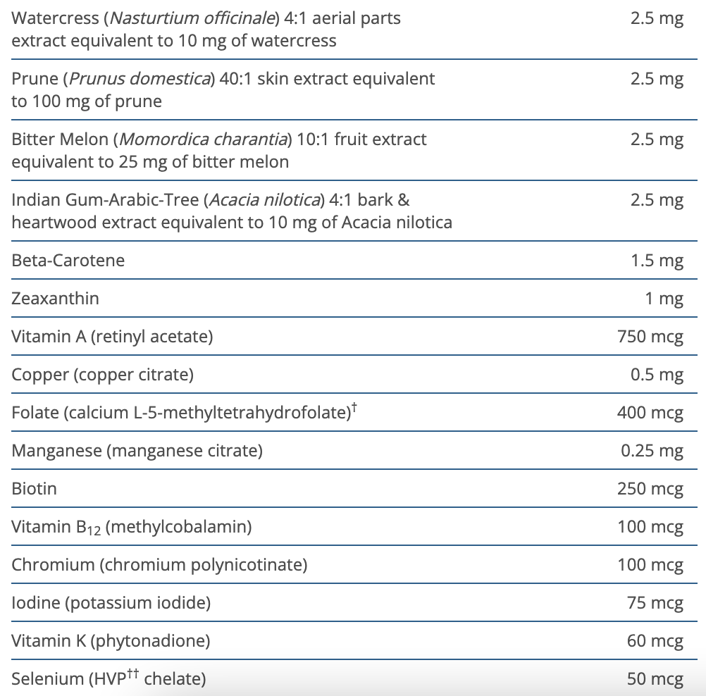 Wellness Essentials Men Vitality